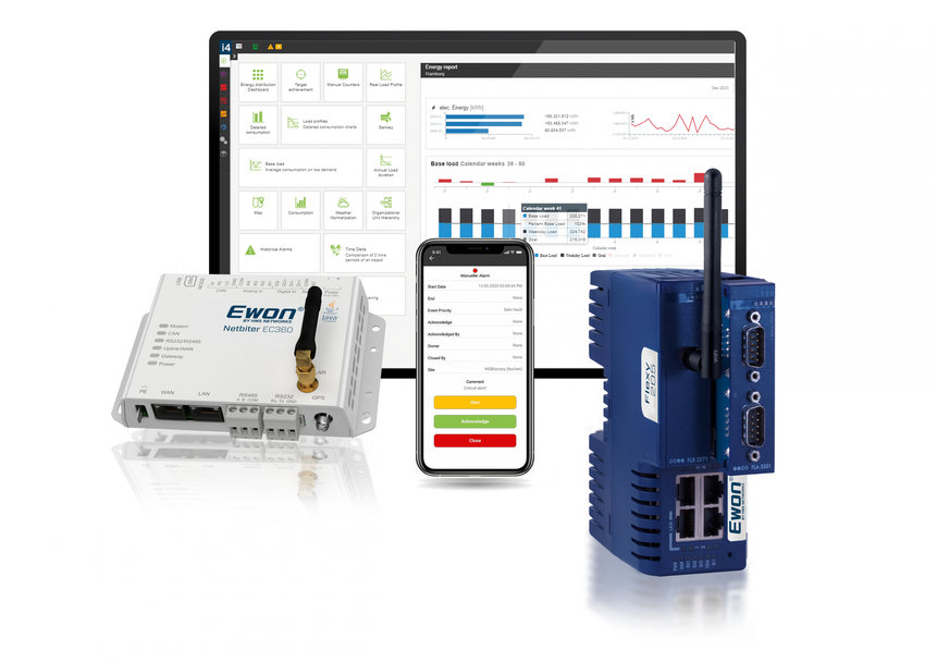 HMS Networks præsenterer nye Ewon løsninger til fjernopkobling, hvor hardware mødes med software